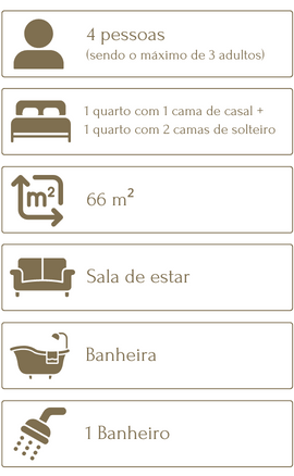 Detalhes quarto Suíte Especial