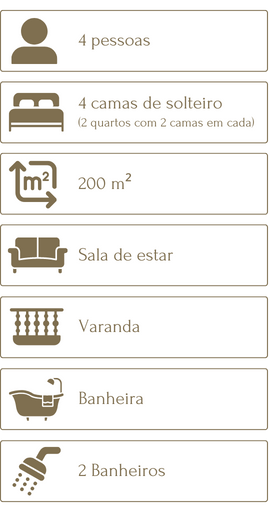 Detalhes quarto Suite Presidencial